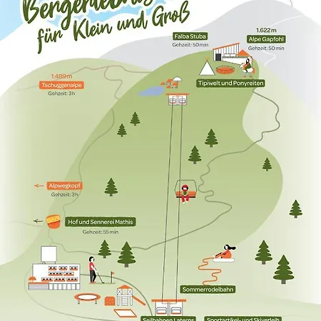 Отель Jufa - Klangholzhus Латернс